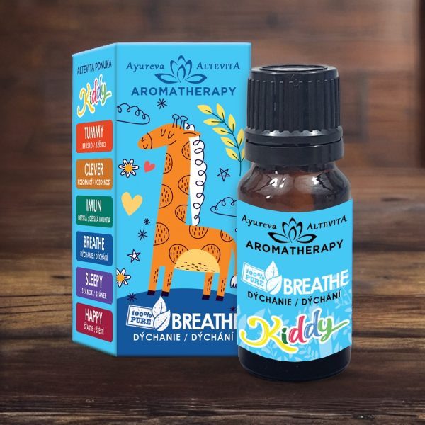 Kiddy Breathe Essence – Zmes Na Dýchanie Pre Deti
